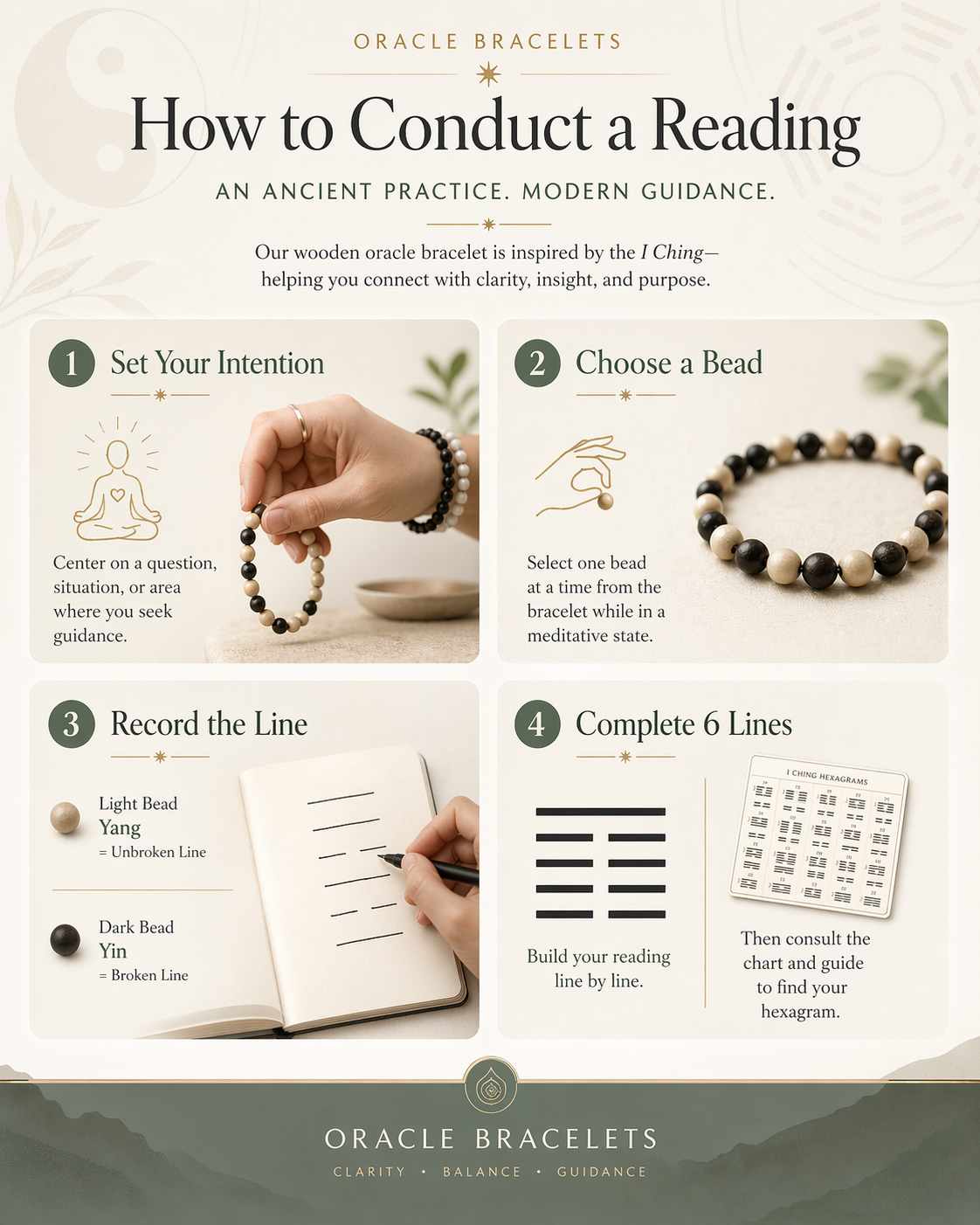 How to conduct an Oracle Bracelet reading in four steps